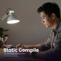 Static Compile - The Grind